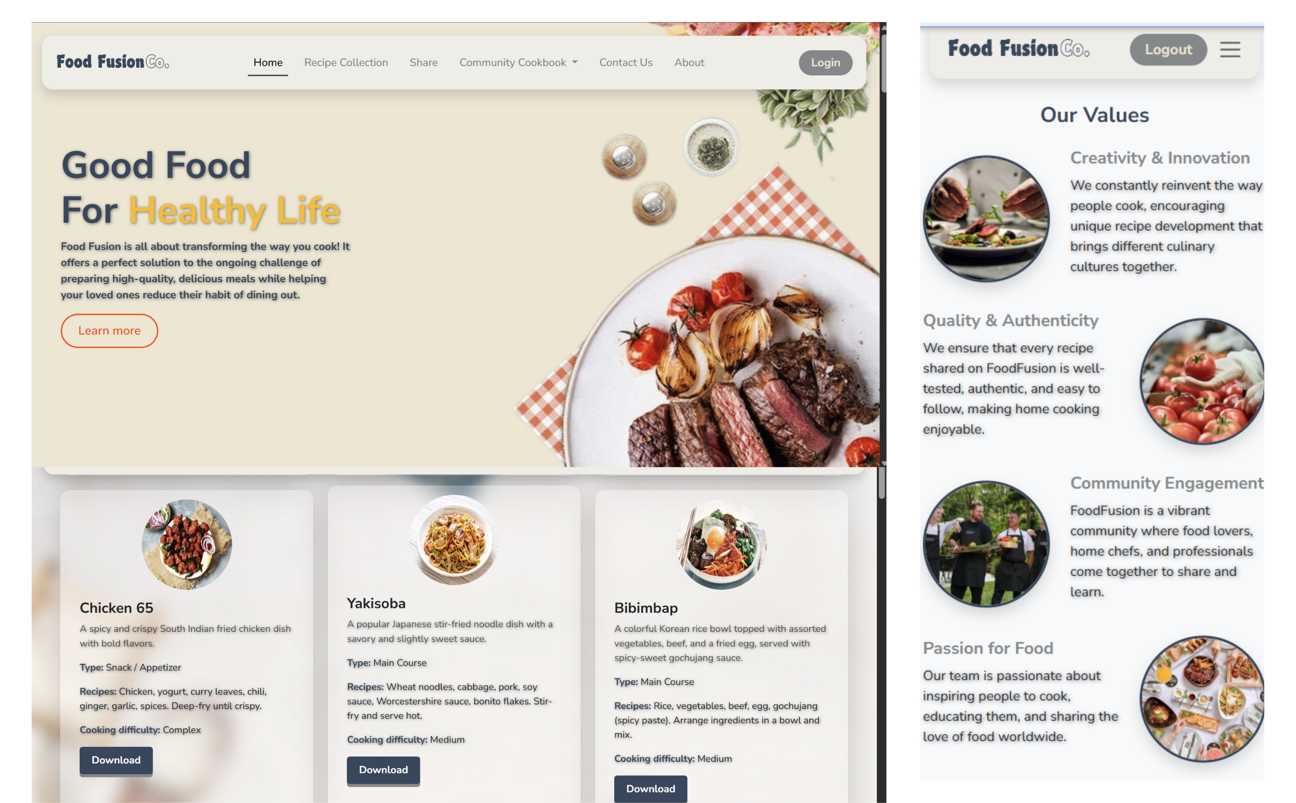 food fusion